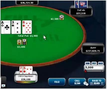 Galfond缠打技巧_GG德州扑克手牌范围_德州扑克缠打