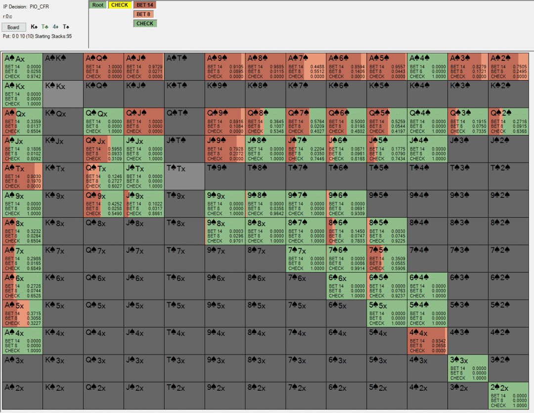 德州APP单挑底池转牌出现公对怎么玩?