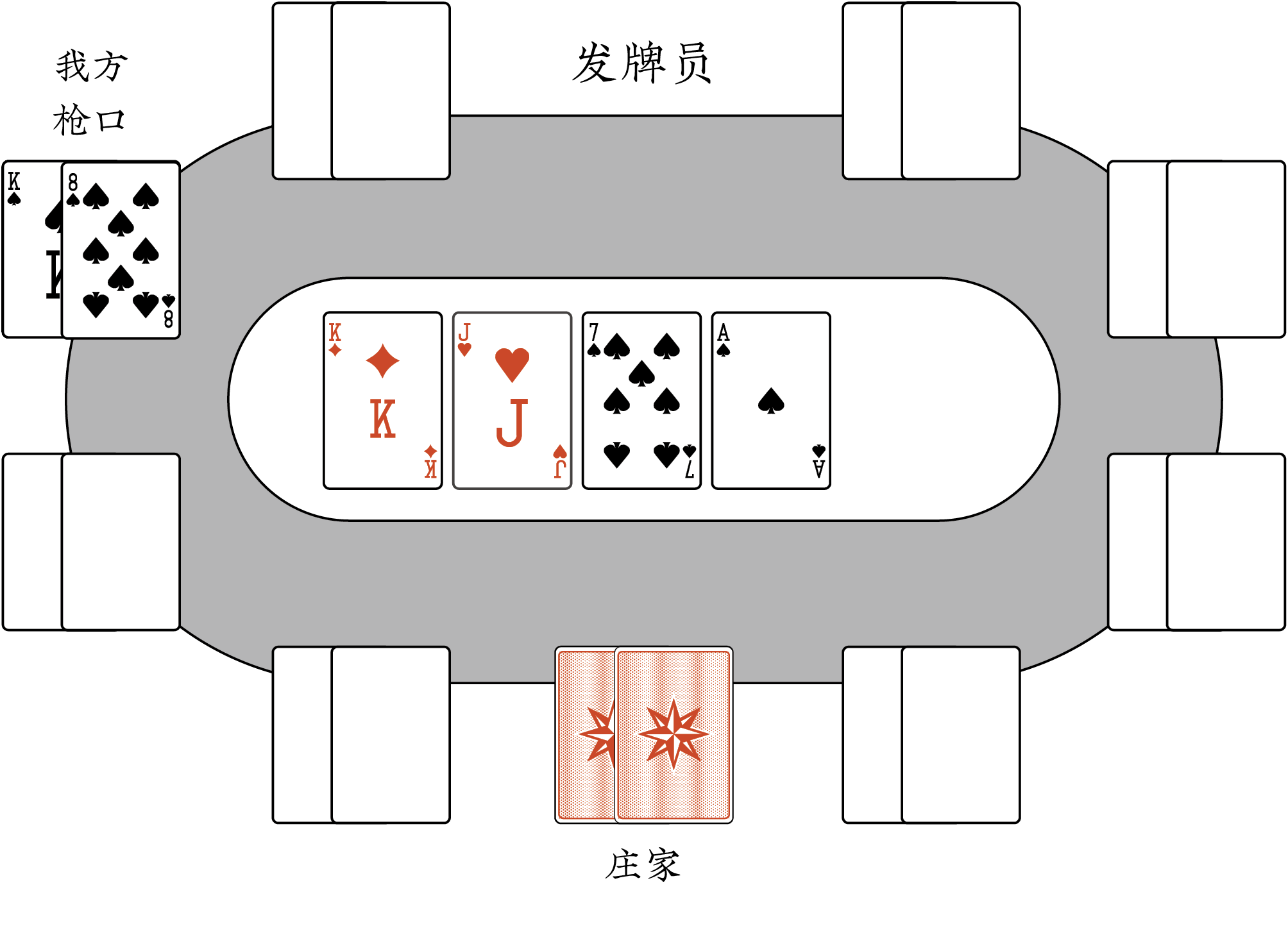 转牌圈翻出大牌应对技巧_GG德州扑克河牌应对_过牌策略
