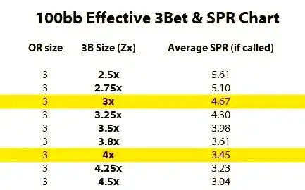 德州扑克翻前全进策略_GG德州扑克转牌策略_德州扑克KK翻前全进技巧
