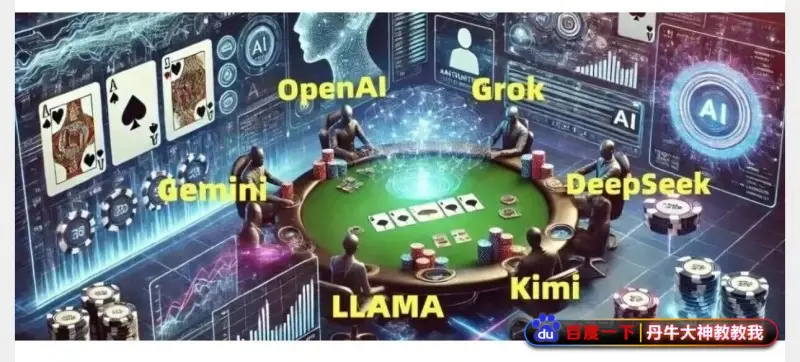 GG德州扑克游戏频率_全球AI德州扑克大赛_Grok4AI性能评测