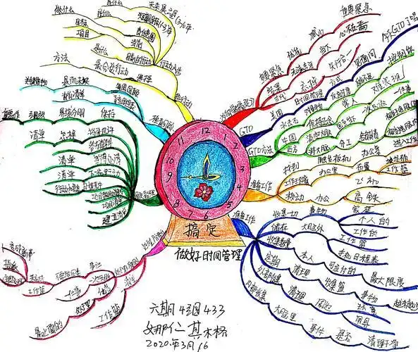 GG德州扑克位置玩法_德州扑克位置优势_德州扑克位置分类