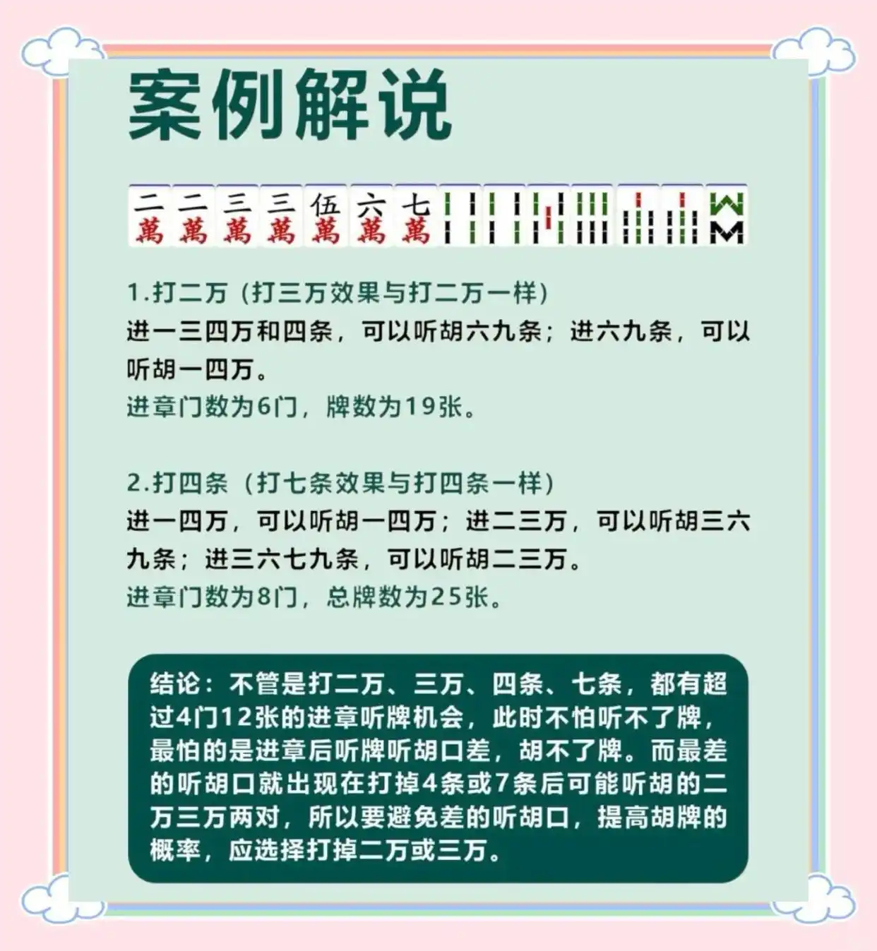 GG德州扑克听牌打法_听边张中张组合策略_麻将单调听牌技巧