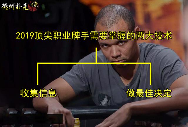 德州扑克收集信息技术_德州扑克下注尺寸频率分析_GG德州扑克信息收集
