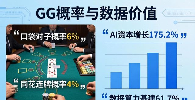 GG扑克新手必看：弄懂这四个数学概率技巧，让你少输冤枉钱